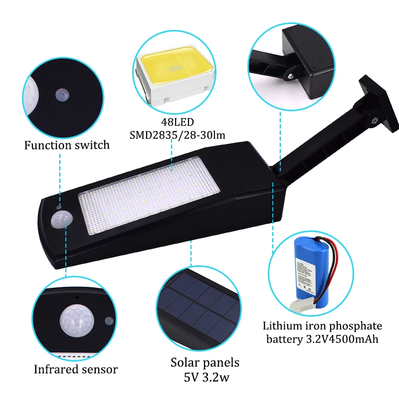 900lm-Led-Solar-Light-Outdoor-Waterproof-Lighting-For-Garden-Wall-48-leds-Four-Modes-Rotable-Pole (1)