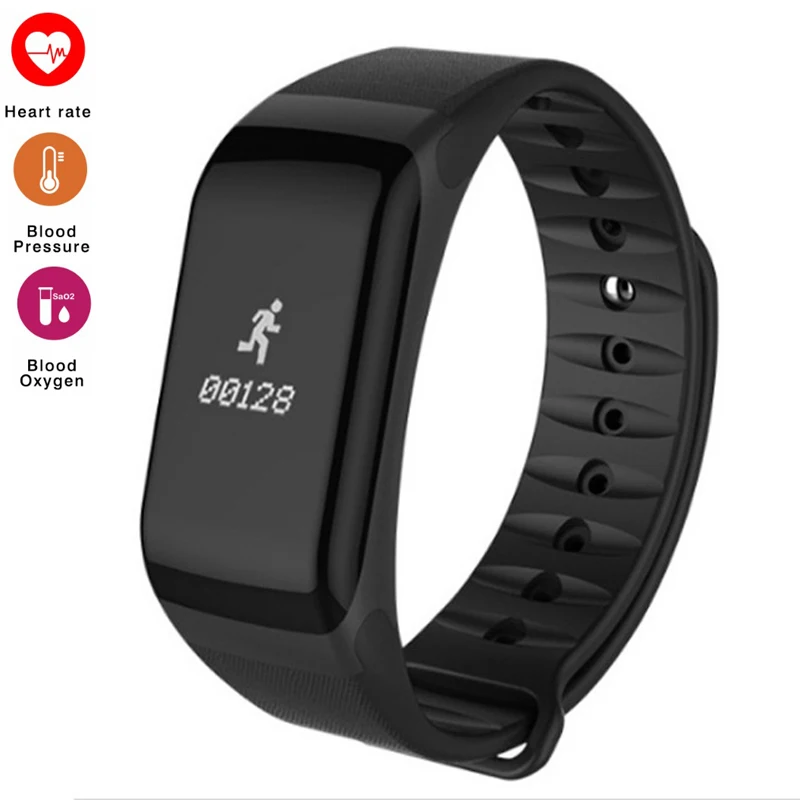 cognos f1 smartband