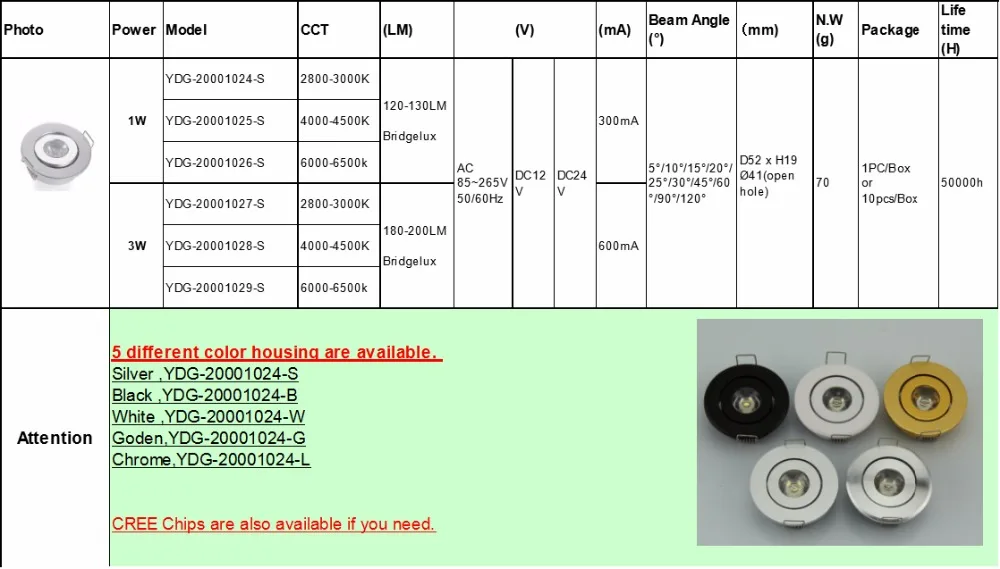 3W Mini LED Cabinet Downlights White/Blcak/Silver/ Color Mini  Led Recessed Cabinet Spot light Diameter 52mm Include Led Driver