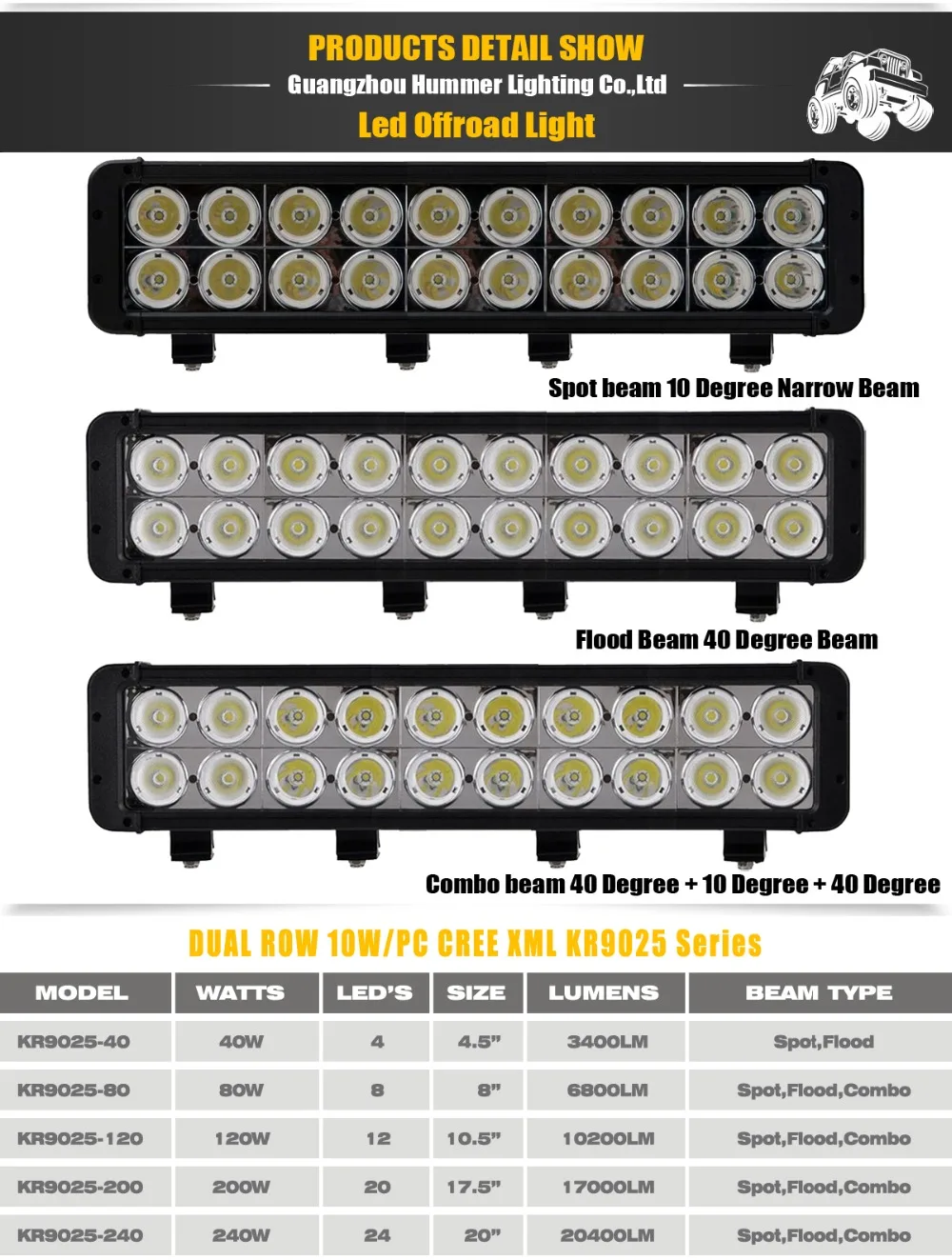 200W-led-work-light-bar_01