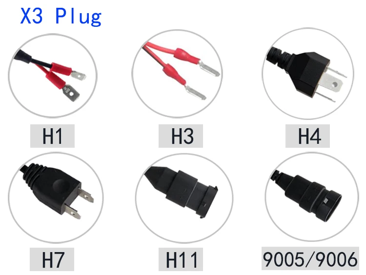 X3PLUG