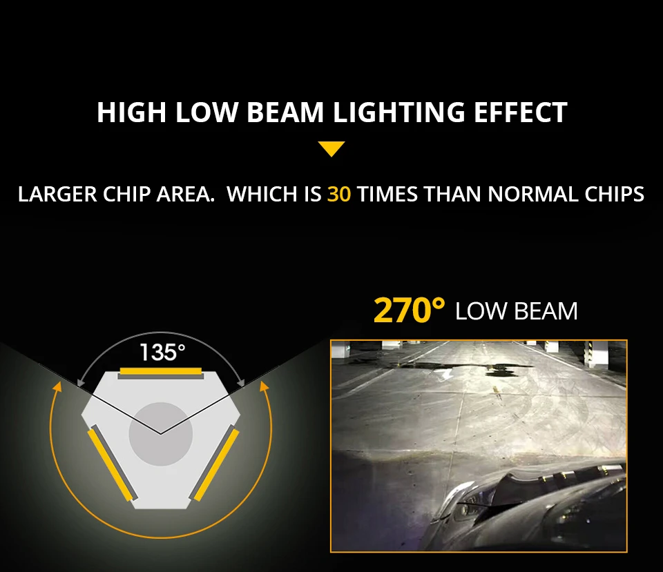 2x 4300K 3000K LED Fog Lamp LED H7 Car Bulb led 6500K 8000K H1 H11 HB3 9006 HB4 9005 12V 24V 8000LM 72W neblineros led para auto (3)