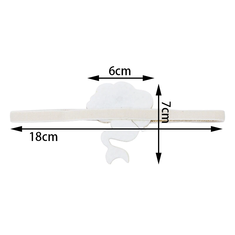 size