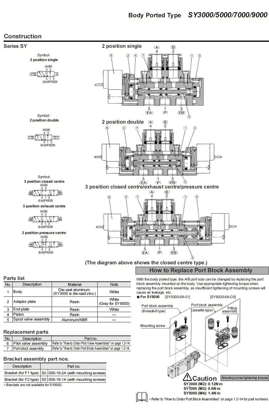 Pneumático Válvula Solenóide SY5220 SY5220 5MZD 015 M5MD5MZMZE5MOUC4C6 C8F1F2Q