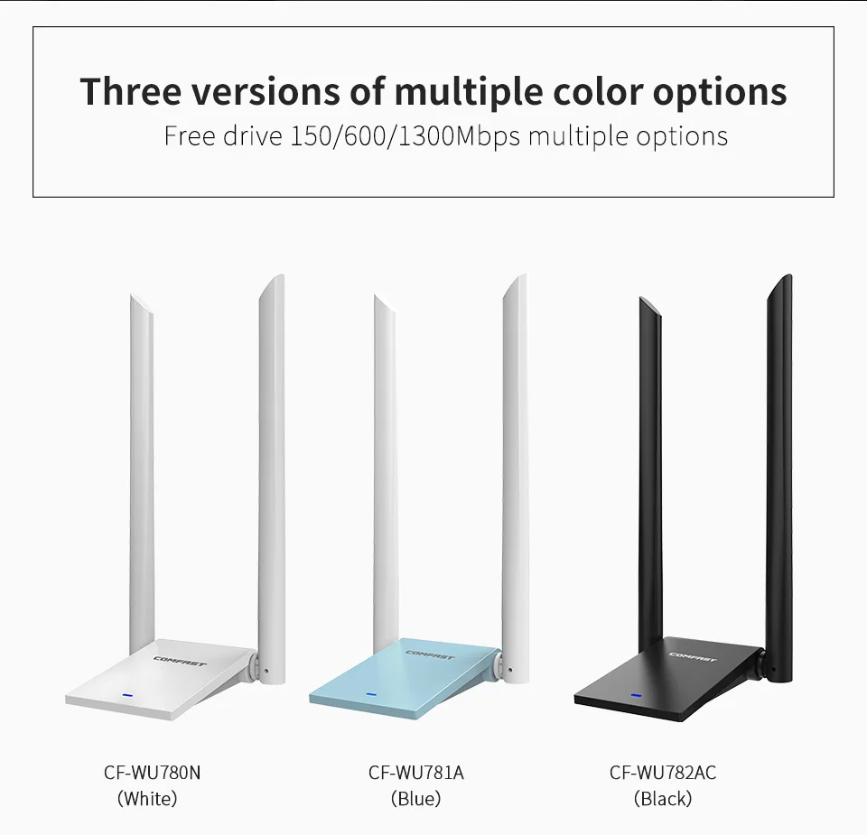 MT7612UN 802,11 b/g/n/ac 1300 Мбит/с USB3.0 беспроводной WiFi адаптер с 2x 6dBi WiFi антенна для Windows 7/8/10/Window10