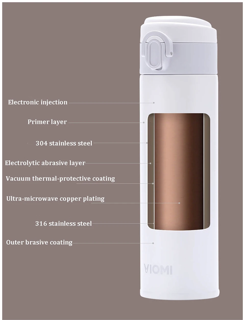 Original Xiaomi Mijia VIOMI Thermos Stainless Steel cup Flask Water Bottle Cup 24 Hours Thermos 300ML Single Hand ONClose (13)