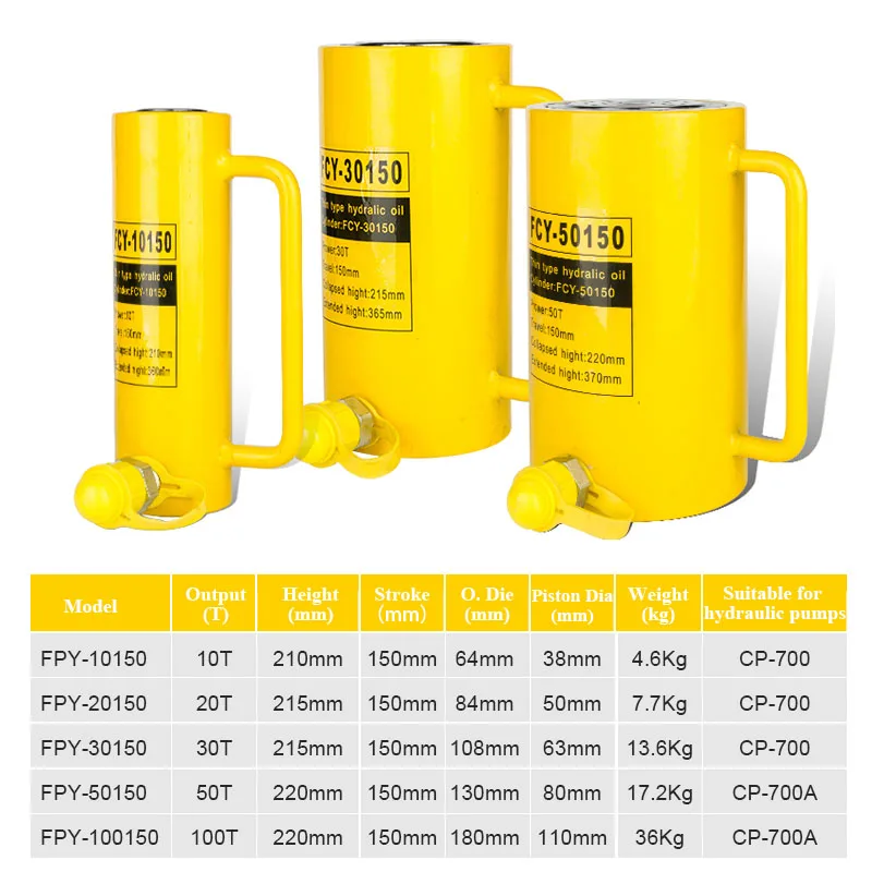 Длинный гидравлический цилиндр FCY-20150 гидравлический домкрат с выходом 20 T, поршневой ход 150 мм
