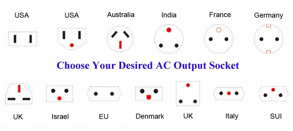 AC Output Socket 