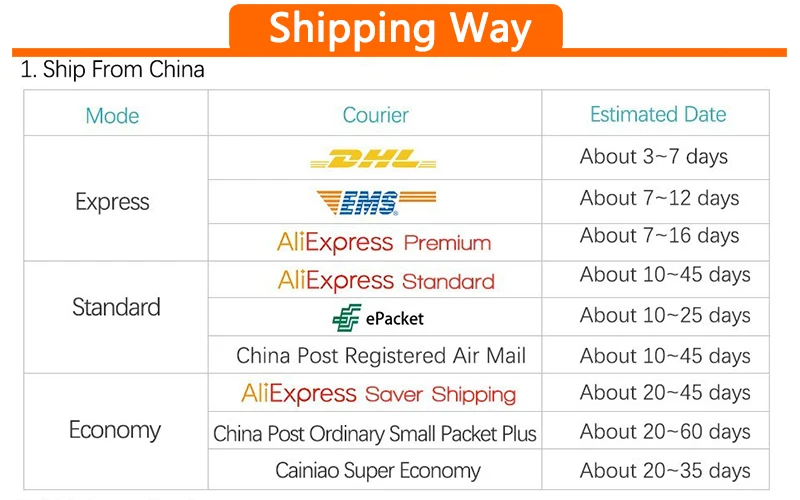 shipping  