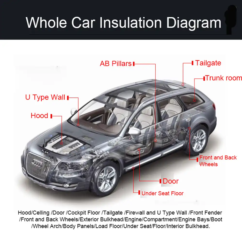 236 Mil 15 Sqft Sound Insulation Car Soundproofing Foam Sound