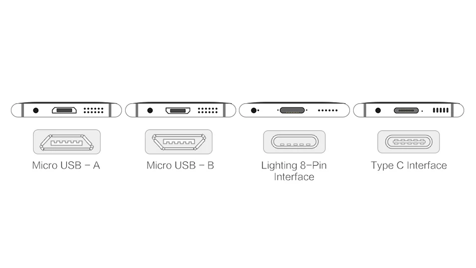 CinkeyPro QI Беспроводной Зарядное устройство приемник Micro Тип usb C для iPhone samsung Тип-C 5 V/1A зарядный адаптер универсальный программатор