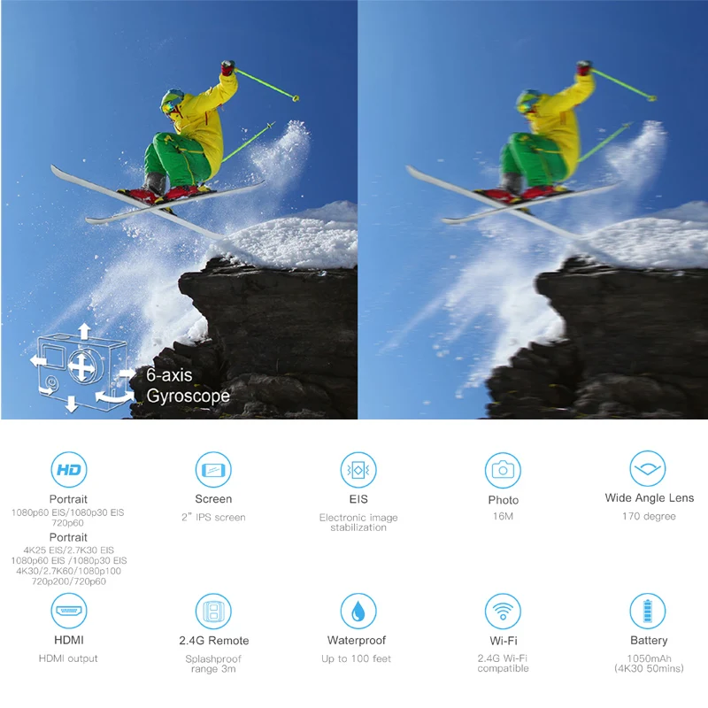 EKEN H7 Black Action Camera Ultra HD 4K 4k/30fps