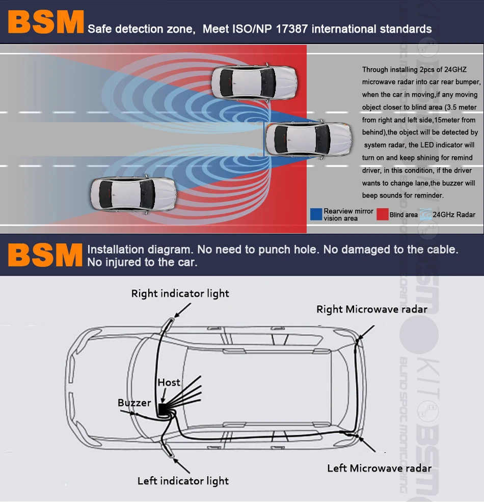 Бренд BSM/BSD/BLIS датчик заднего вида для безопасности вождения BSD система для ford