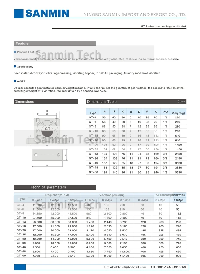 2016 SANMIN vibrator-2_
