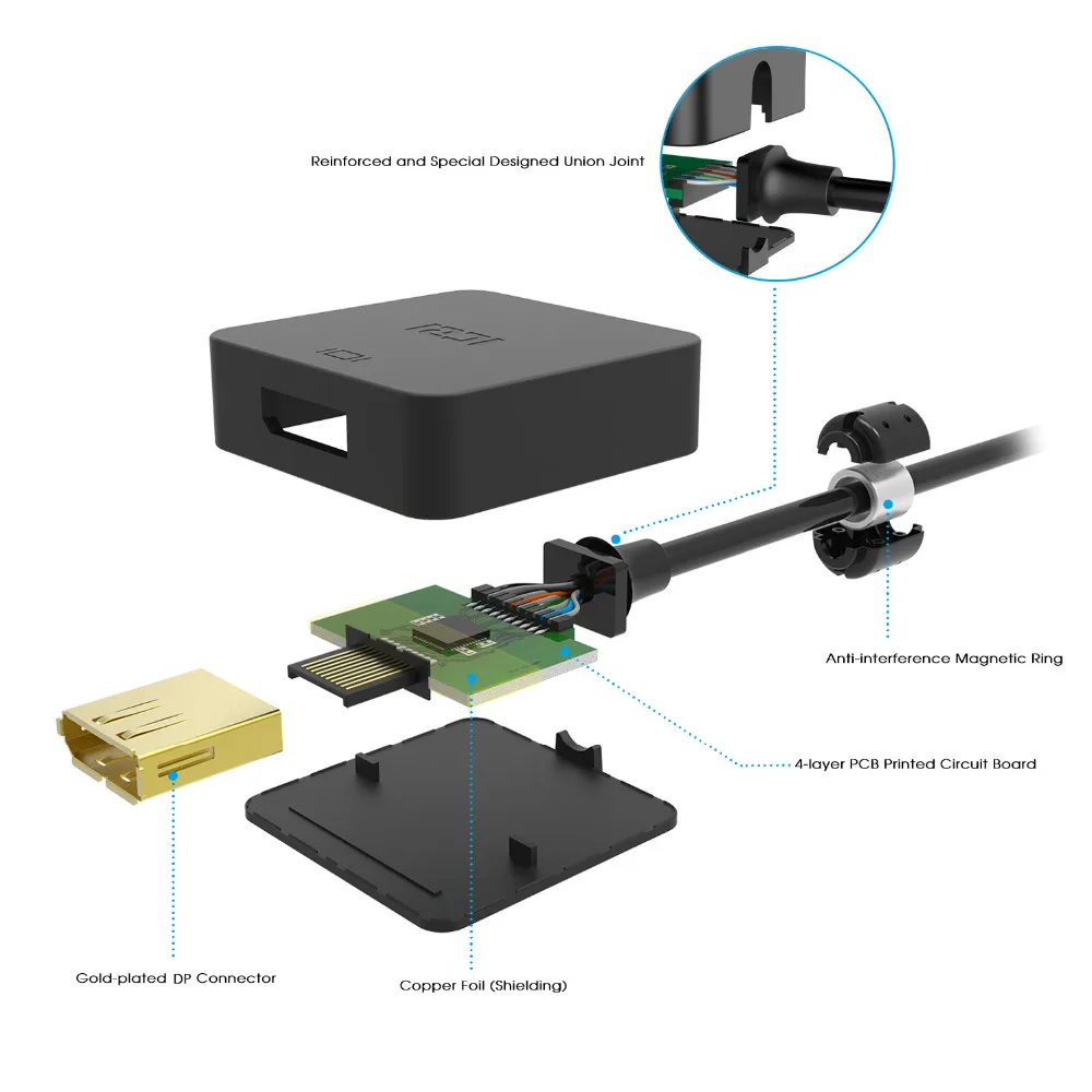 ICZI USB 3 1 type C для дисплея Порт адаптер 4K белый штекер DP Дисплей порт Женский