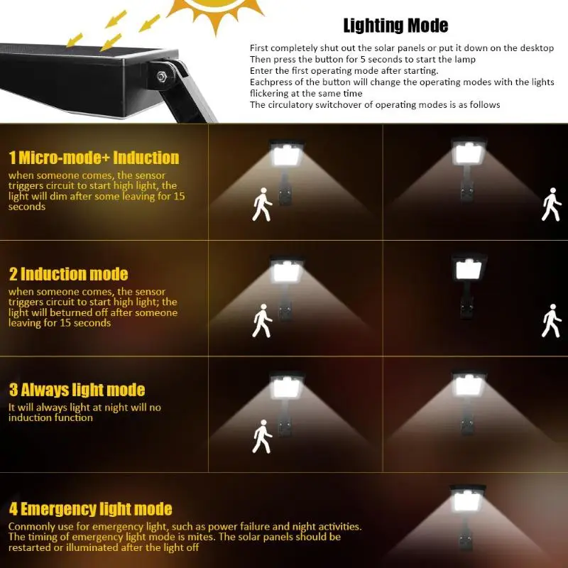 900lm 48 Светодиодный светодиодный солнечный светильник Открытый водонепроницаемый светильник ing для сада настенный Регулируемый режим Rotable Pole Солнечная лампа аварийный светильник