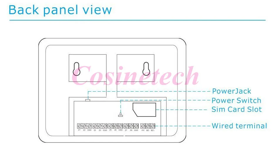 Сенсорной клавиатурой wi-fi GSM сигнализация, ЖК-дисплей дисплей Главная аварийная система GSM и Wi-Fi Home Охранной Сигнализации Системы с невосприимчивость к животным pir датчик