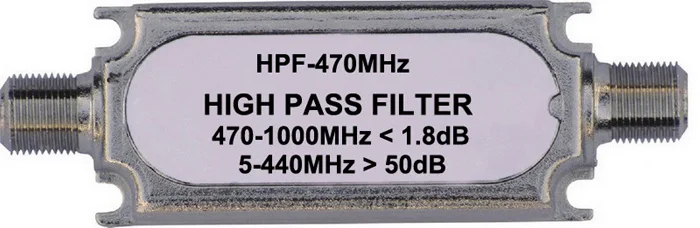 HPF