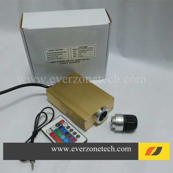 16w light source kits RGB IR 6