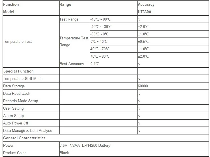 Uni-t UT330A USB de dados de gestao de medidor de temperatura com dados analise