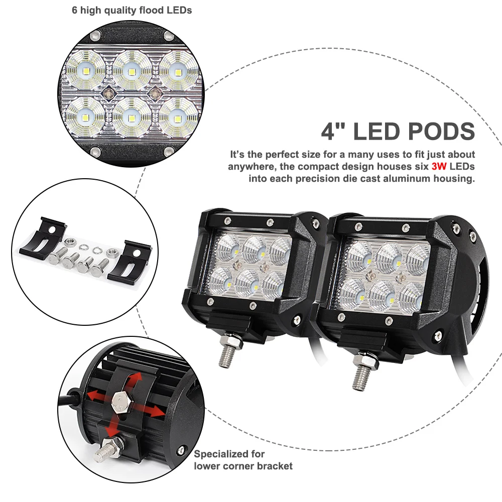 led_pods