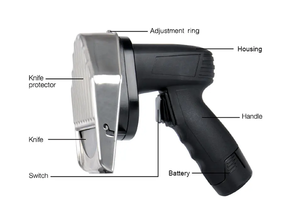 Беспроводной слайсер для кебаба с батареей шаурма нож для шаурмы Турция Электрический Gyros резки мяса еда машина 110 V-220 V