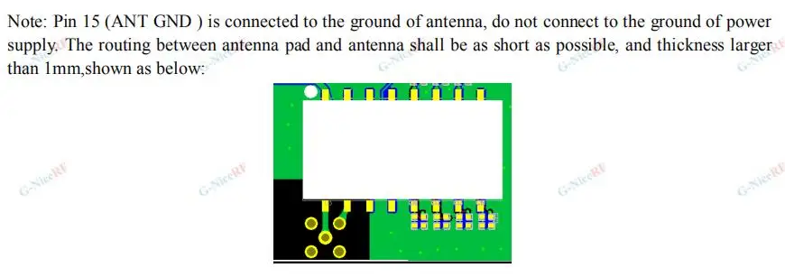 Cheap module 433mhz