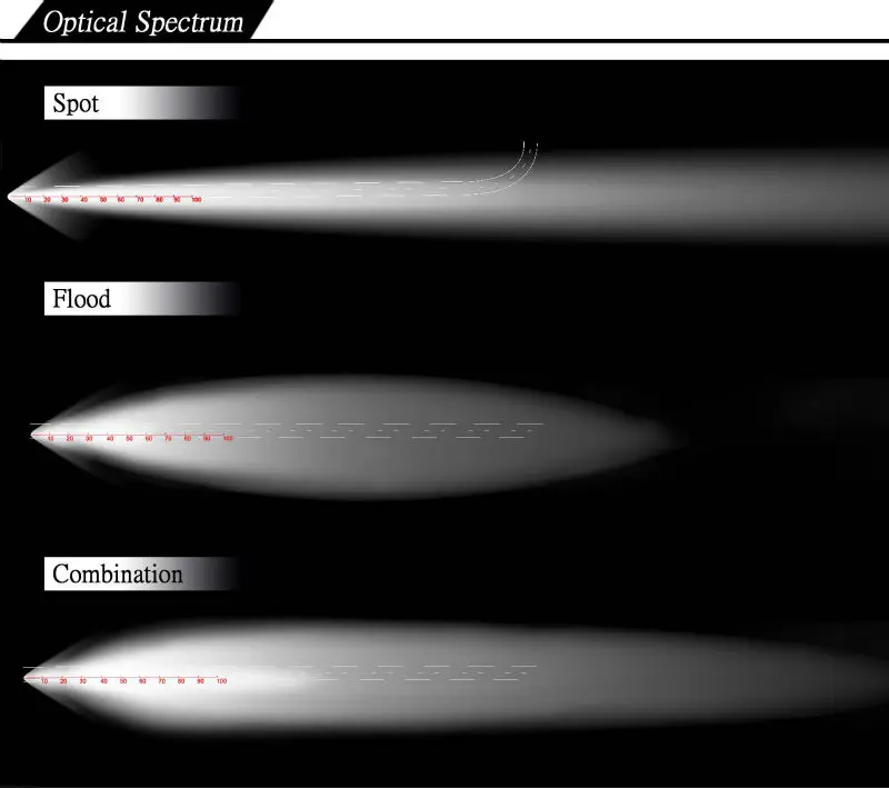 beam - 
