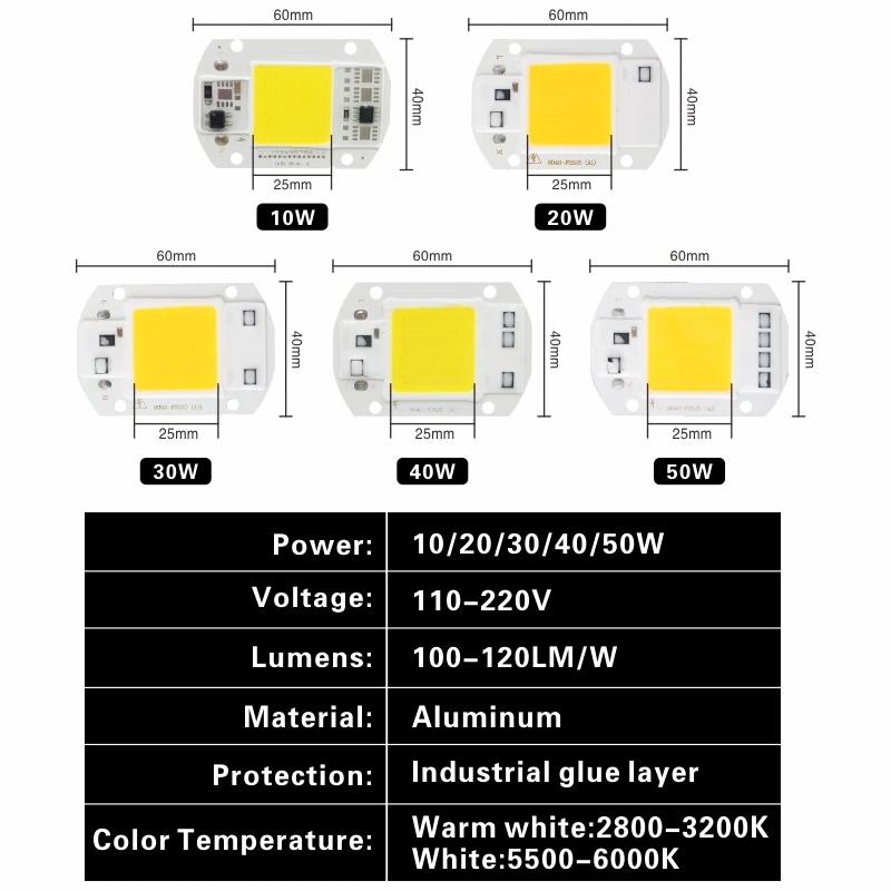 LARZI COB светодиодный светильник чип 110V 220V 10 Вт 20 Вт 30 Вт 50 Вт 70 Вт 100 Вт 120 Вт 150 Вт Вход Smart IC драйвера не Светодиодный лампа светильник Точечный светильник