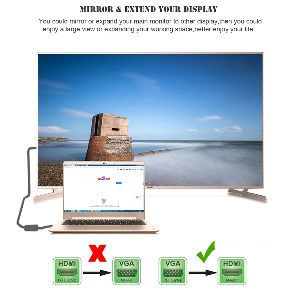  VGA al Convertitore di HDMI Adattatore di Uscita 1080 p HD + Audio TV HDTV AV Video Cavo Adattatore