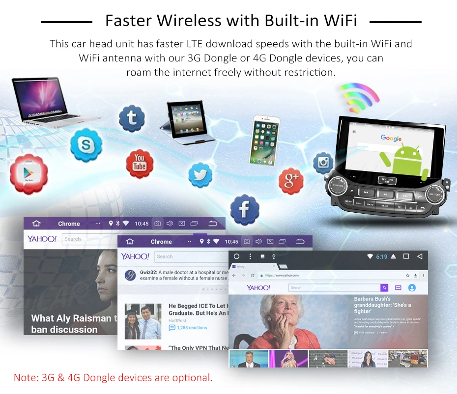 _7_WIFI (3G-4GDongle)