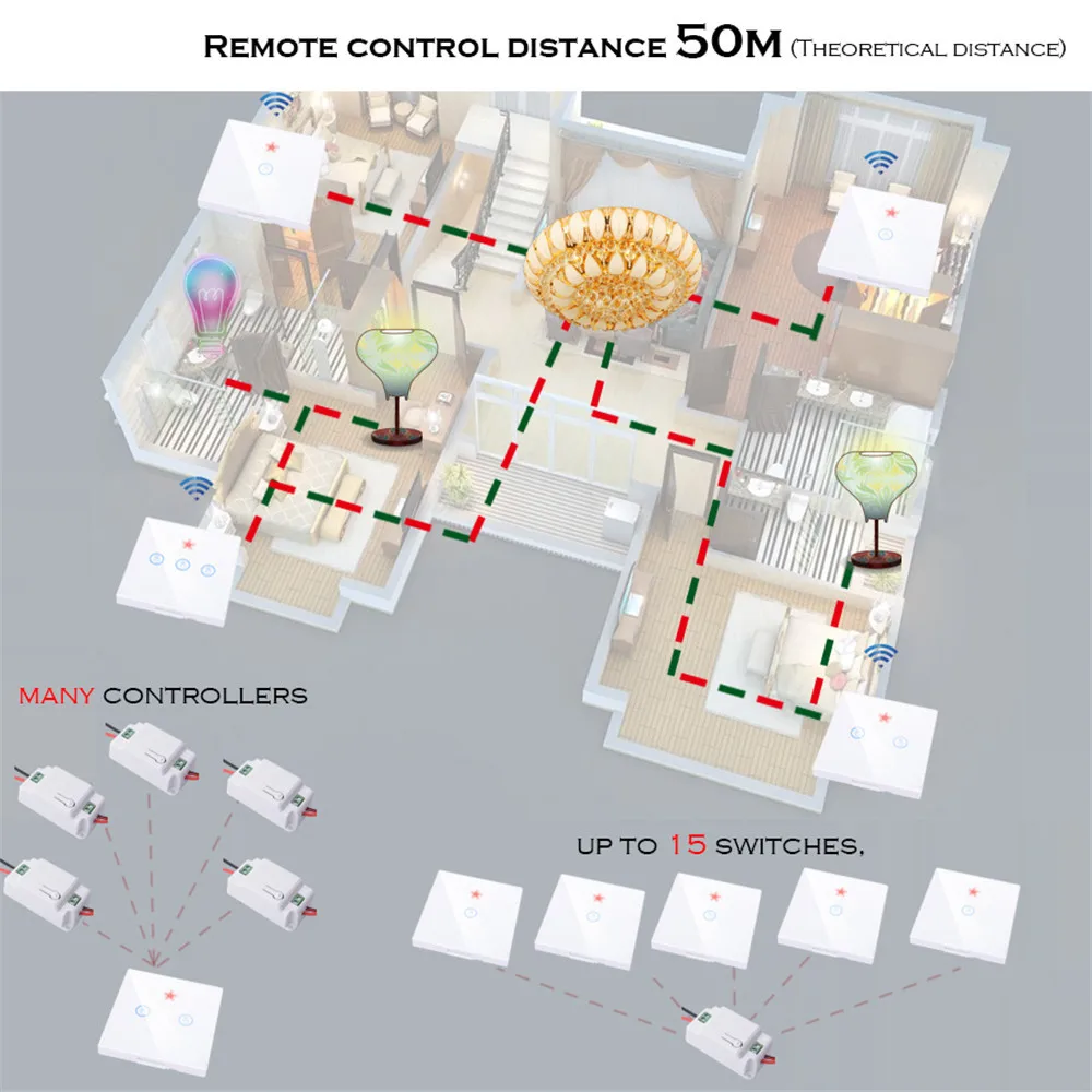 433Mhz TOUCH waterproof Wireless RF Remote Control Switch AC 110V 220V Receiver Wall Panel Transmitter Hall Bedroom Ceiling Lights Wall Lamps 6
