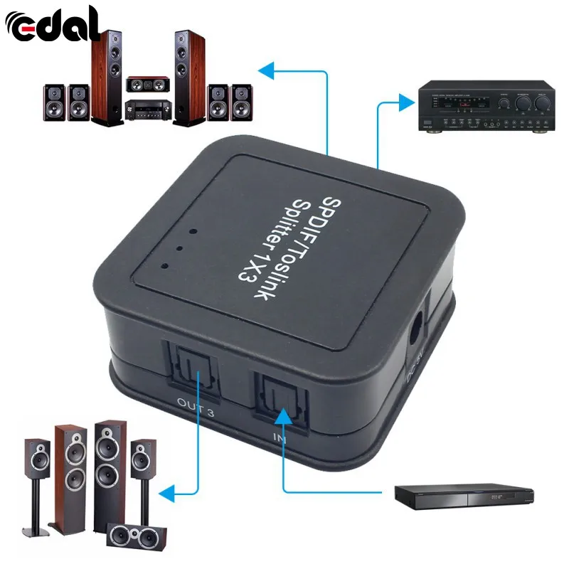 

Universal Portable Mini SPDIF TOSLINK Fiber Divider Digital Optical 1x3 1 Input 3 Output Audio Splitter Adapter US Plug