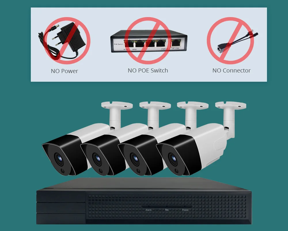 cctv kit 