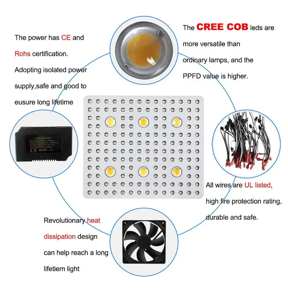  1000W 2000W 3000W Cob led grow light Full Spectrum Plant light Growing lamp Veg Bloom Integrated CO - 32967177846