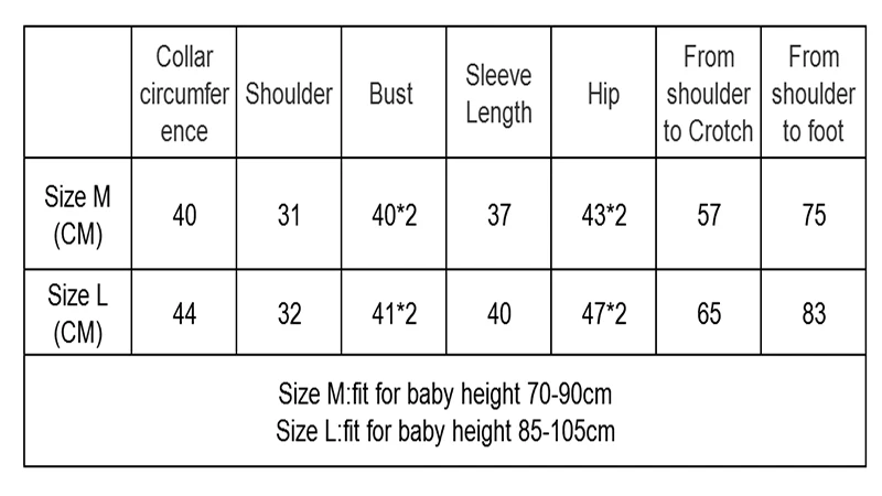 Size Information 2
