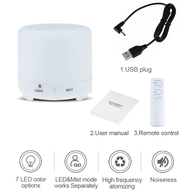 DEKAXI 200 мл USB пульт дистанционного управления ультразвуковой увлажнитель воздуха