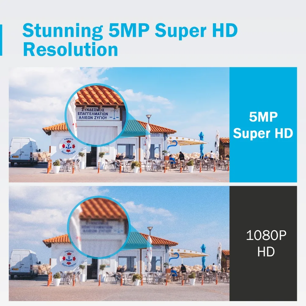 ANNKE 8CH FHD 5MP POE сетевой видеорегистратор безопасности Системы 8MP H.265+ NVR с 8X5 Мп возможностью погружения на глубину до 30 м EXIR Ночное видение всепогодный WI-FI IP Камера
