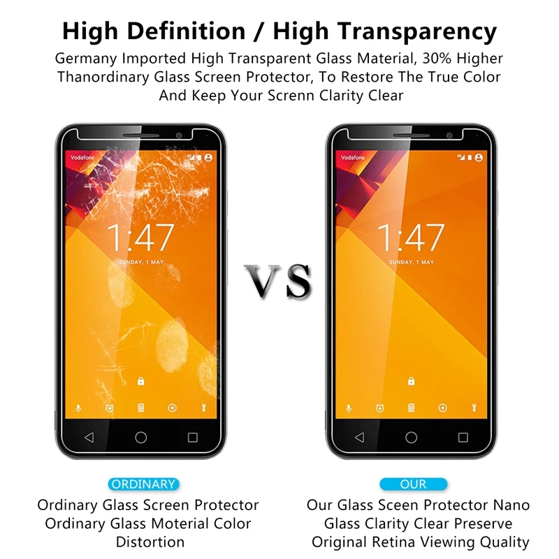 Новая защита экрана телефона для Vodafone smart tubro ultra platinum prime 7 6 Style Grand phone закаленное