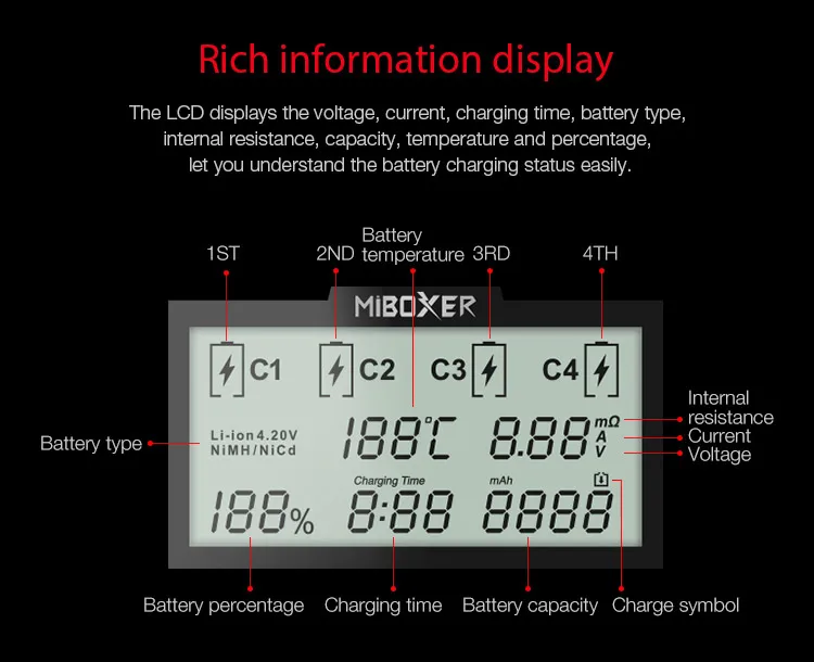 Miboxer C4-12 12A 4 слота ЖК-экран смарт-зарядное устройство для Li-ion/Ni-mh/Ni-Cd/LiFePO4 18650 14500 26650 AAA AA батареи