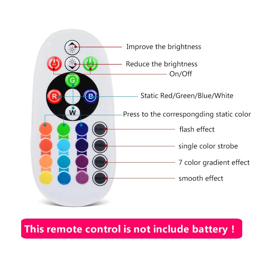 Высококачественная Светодиодная лента SMD5050 водонепроницаемый тип RGB 60