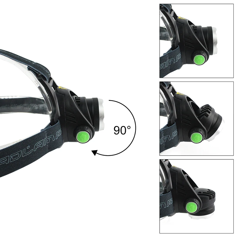 Налобный фонарь BORUiT T6 светодиодный 3 режима 18650 лм|camping head torch|boruit 2000lmled headlamp |