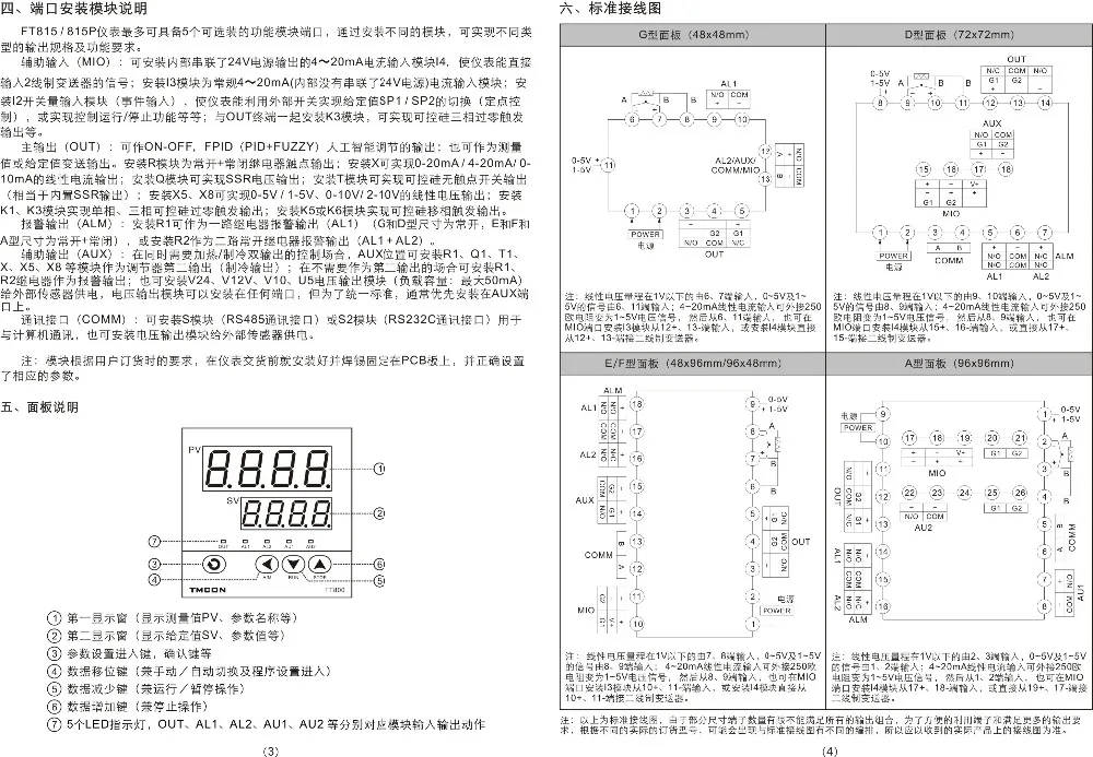 FT815 интеллигентая(ый) PID Температура, цифровой прибор для измерения уровня Дисплей Температура контроллер с RS485 Связь 4-20mA аналоговый термостат