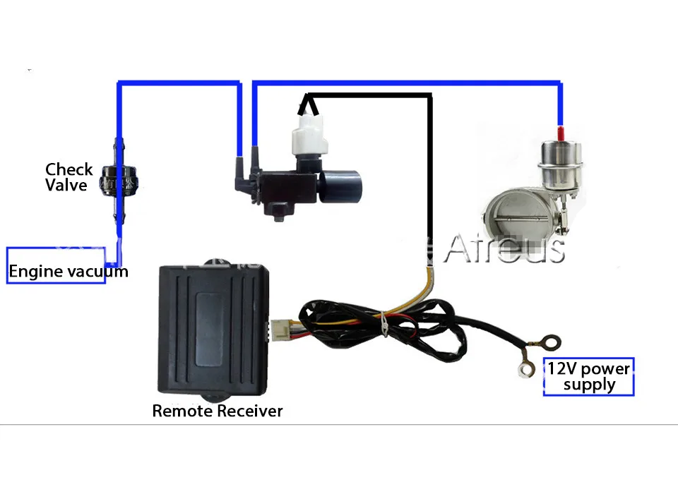 BOOMBLOCK 1 комплект, автомобильный клапан управления выхлопом, набор с вакуумным приводом, вырез 2," 63 мм, труба, закрытый стиль, беспроводной пульт дистанционного управления