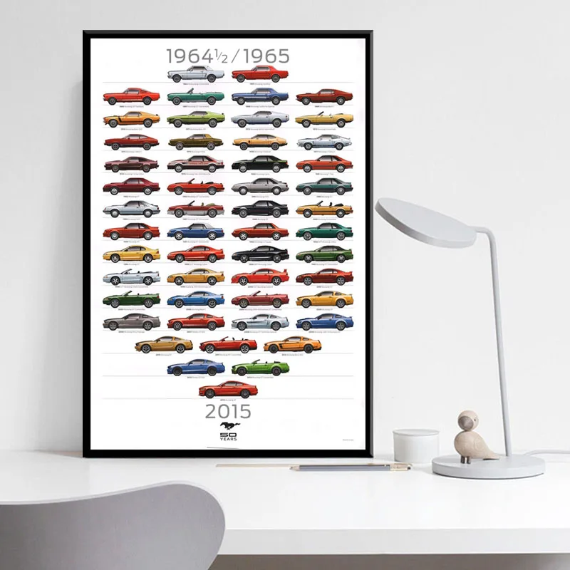 P149 Ford Mustang 50th Anniversary Car Evolution Chart Muscle Art Живопись Шелковый Холст плакат настенный