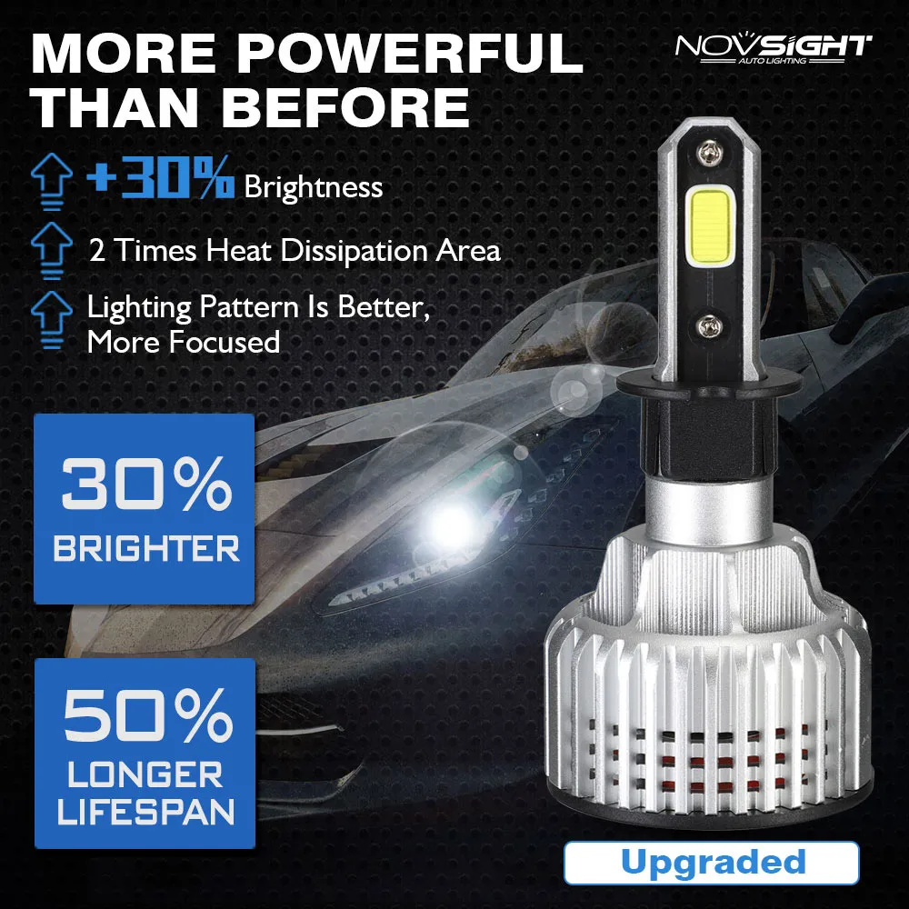 headlight-h4-h7-h11-h8-led-car-lights