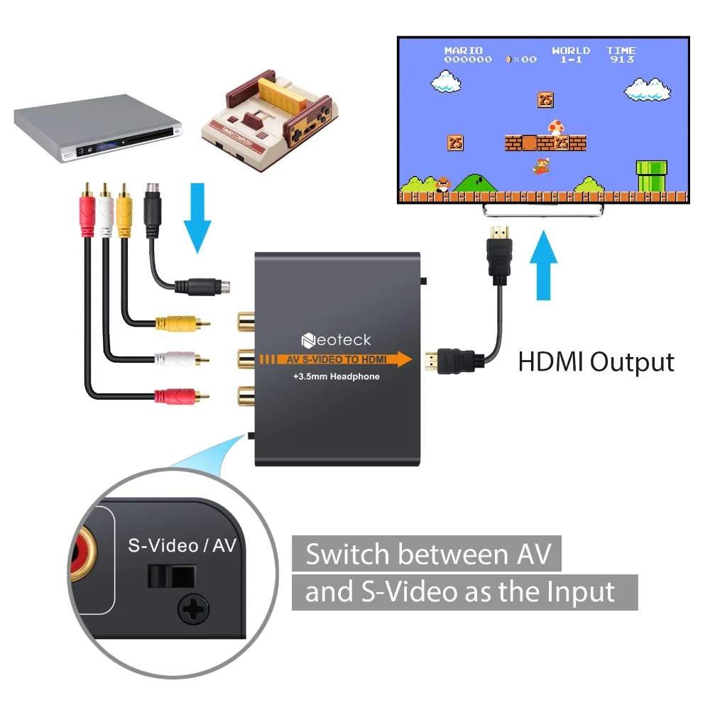 Neoteck Alloy 3RCA AV CVBS Composite S-Video to HDMI Converter AV S-Video to HDMI Adapter with 3.5mm Jack Audio for NES SNES Neoteck Alloy 3RCA AV CVBS Composite S-Video to HDMI Converter AV S-Video to HDMI Adapter with 3.5mm Jack Audio for NES SNES