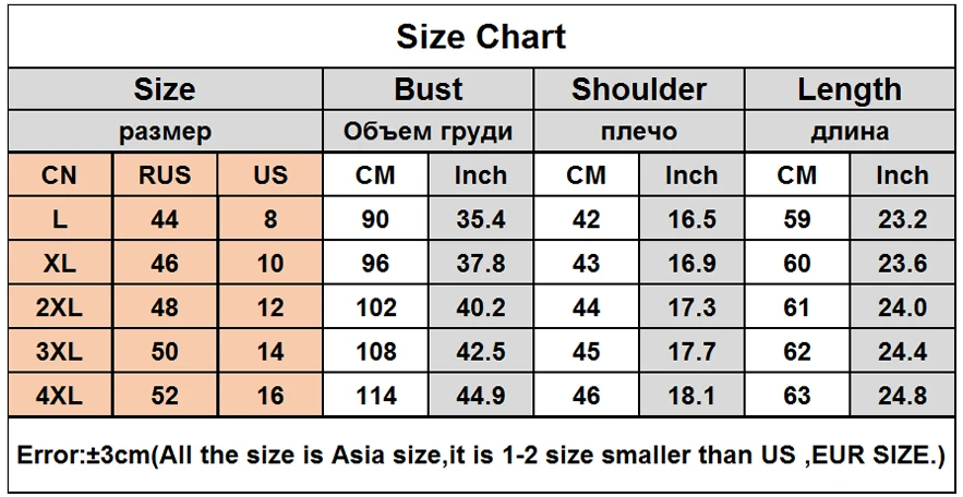 size 8121