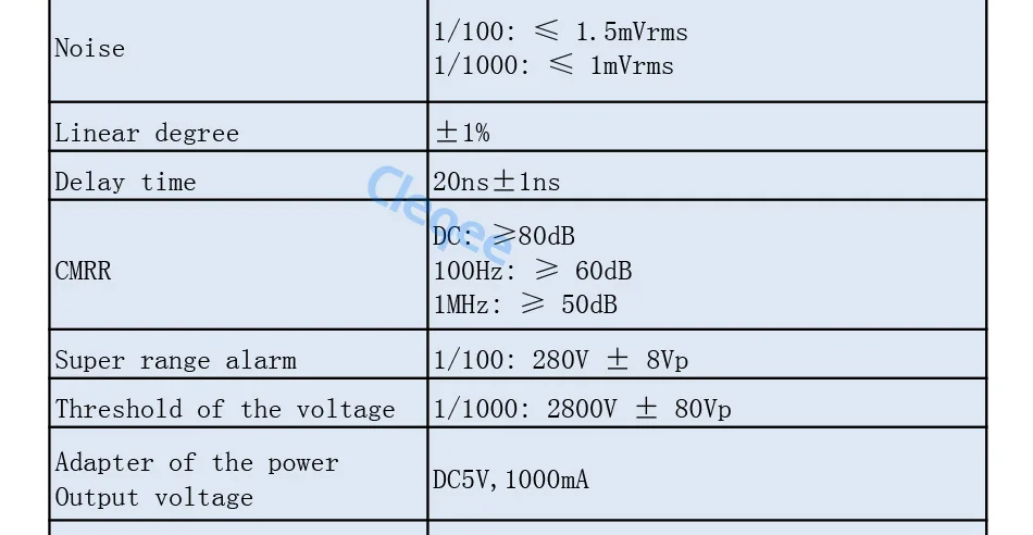YP5210details_07