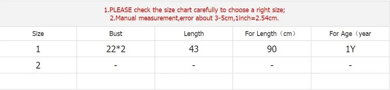 size